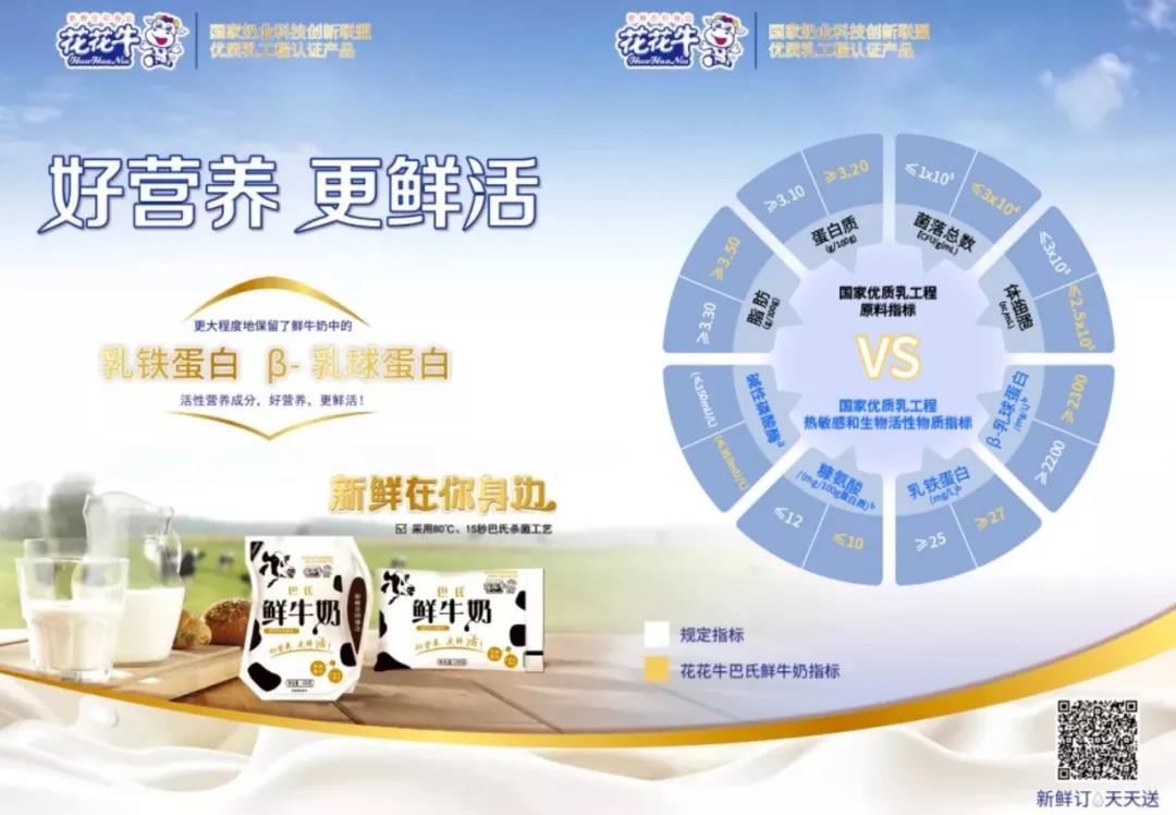 花花牛輕覺(jué)上市暨優(yōu)質(zhì)乳工程認(rèn)證發(fā)布會(huì)，盛大啟幕！